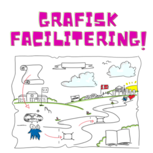 [AFLYST] Workshop: Grafisk facilitering